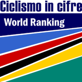 UCI World Ranking - Ciclismo in Cifre